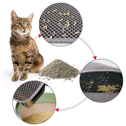 Honeycomb Waterproof Pet Litter Mat – Double Layer, Non-Slip & Washable